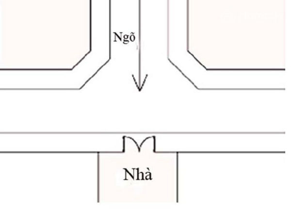 Thế nào là đường đâm vào nhà