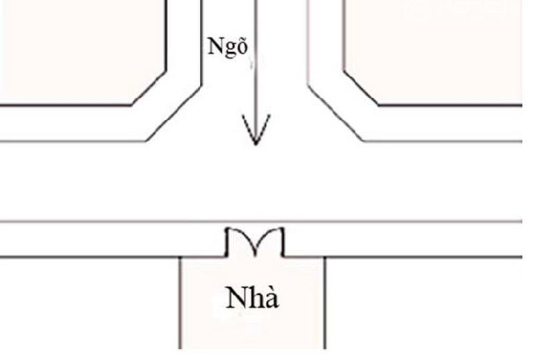 Thế nào là đường đâm vào nhà