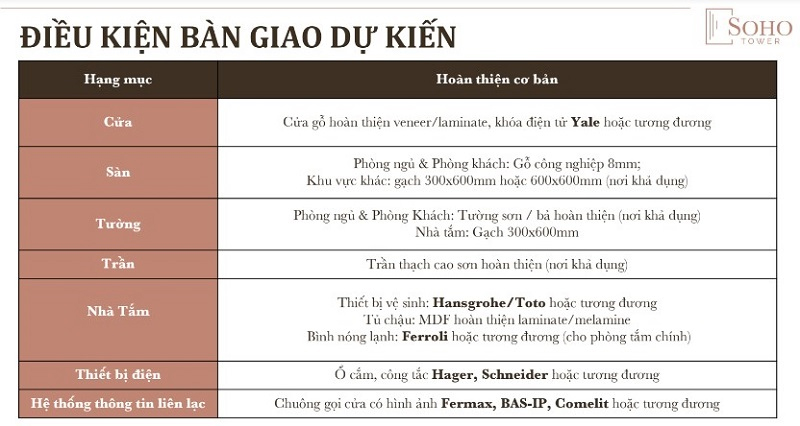 mặt bằng dự án heritage west lake