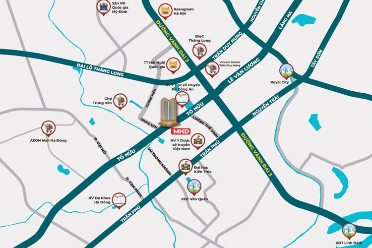 MHD trung văn vị trí